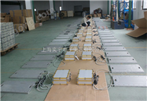 高速公路超載檢測儀＋過汽車輪軸的電子磅＋動態(tài)計量軸重秤檢定規(guī)程