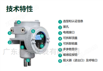 離心氣體GE XMO2pro順磁氧分析儀報價